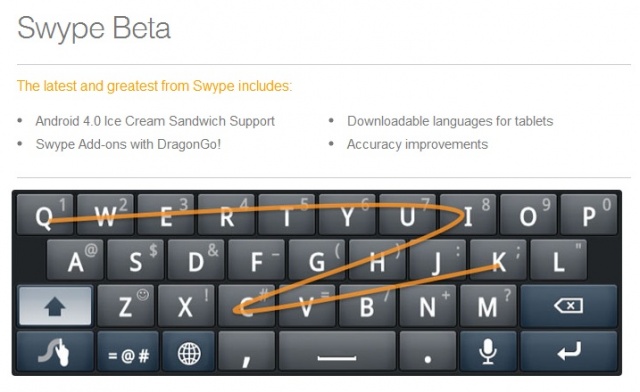 Бета-версия клавиатуры Swype обзавелась поддержкой Android 4.0