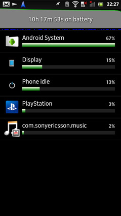 Sony Xperia S